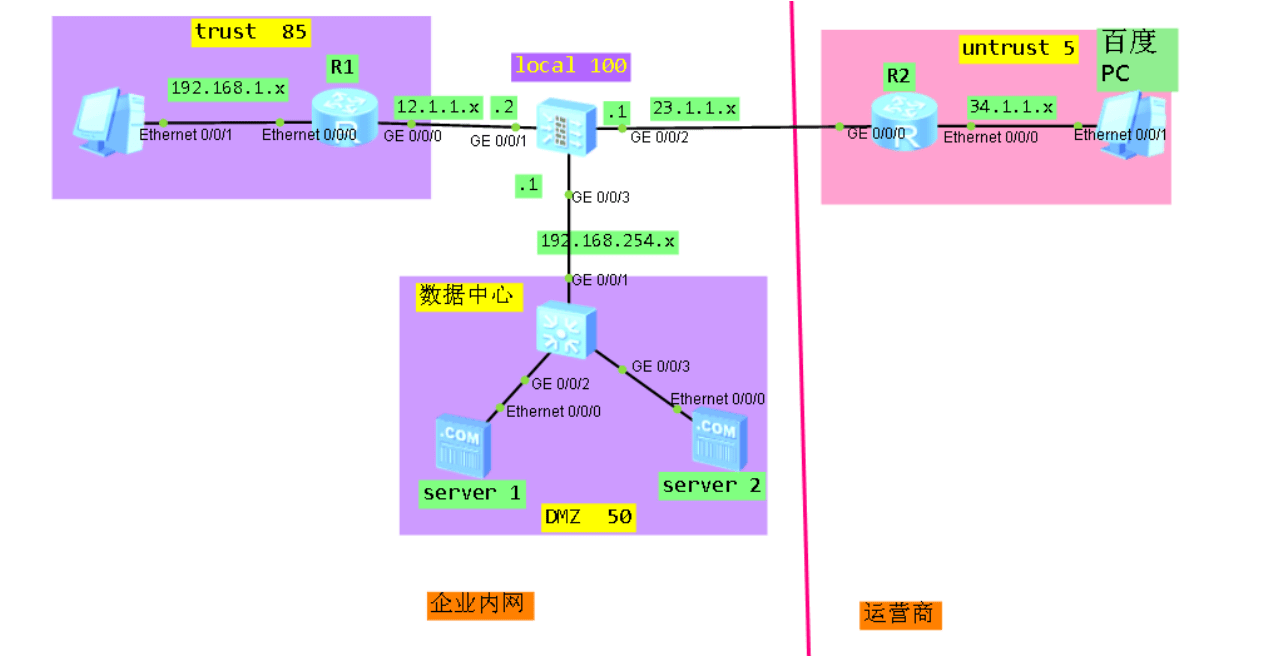 启用tftp服务器_开启tftp服务器_开启tftp服务命令