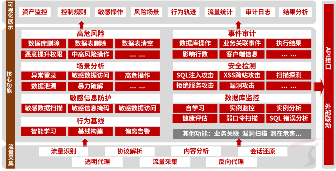 安装上驱动连接不上打印机_qq安装不上_安装上quickq之后断网