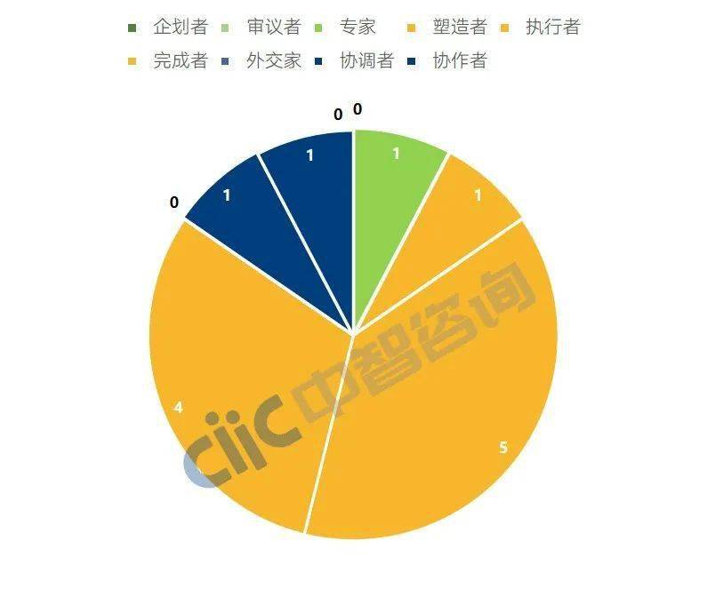 下载刀魂7_刀魂apk_刀魂ol下载