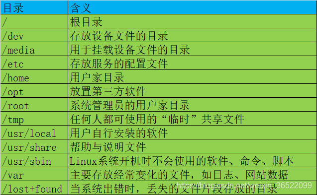 扭扭棒毛根教程手工_psv记忆棒根目录_记忆棒根目录