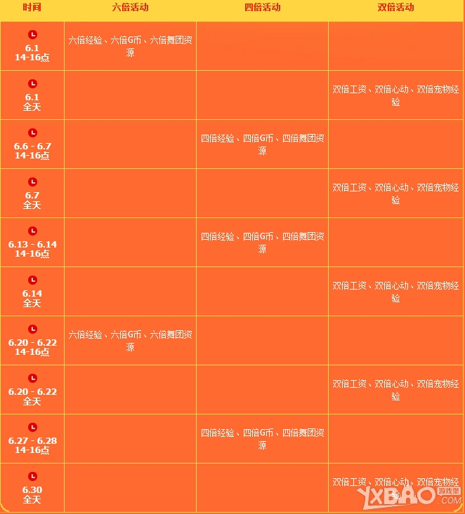 炫舞平刷脚本_炫舞脚本挂什么意思_炫舞挂机脚本