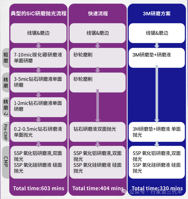 传承太刀无铭升级_传承太刀衍生下面_传承太刀