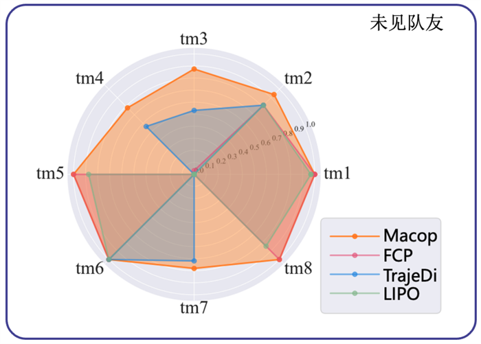 csol炸房原理_csol炸房是什么_csol怎么炸房