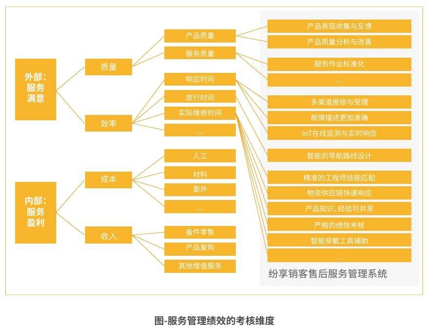 旺旺下载2010_旺旺下载的文件在哪个文件夹_旺旺下载链接