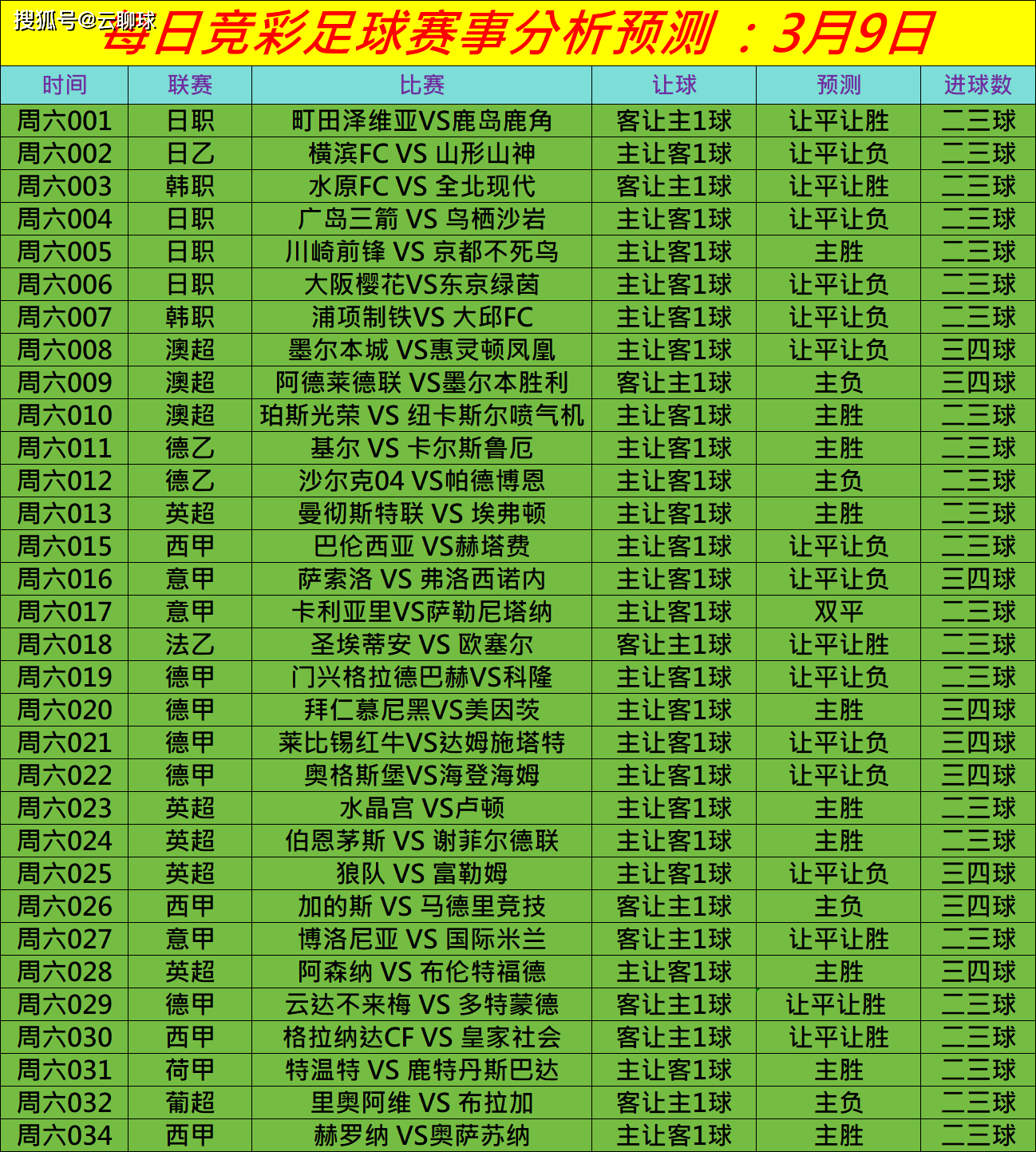 炫舞宠物pk在哪里_炫舞宠物怎么pk_炫舞宠物排名