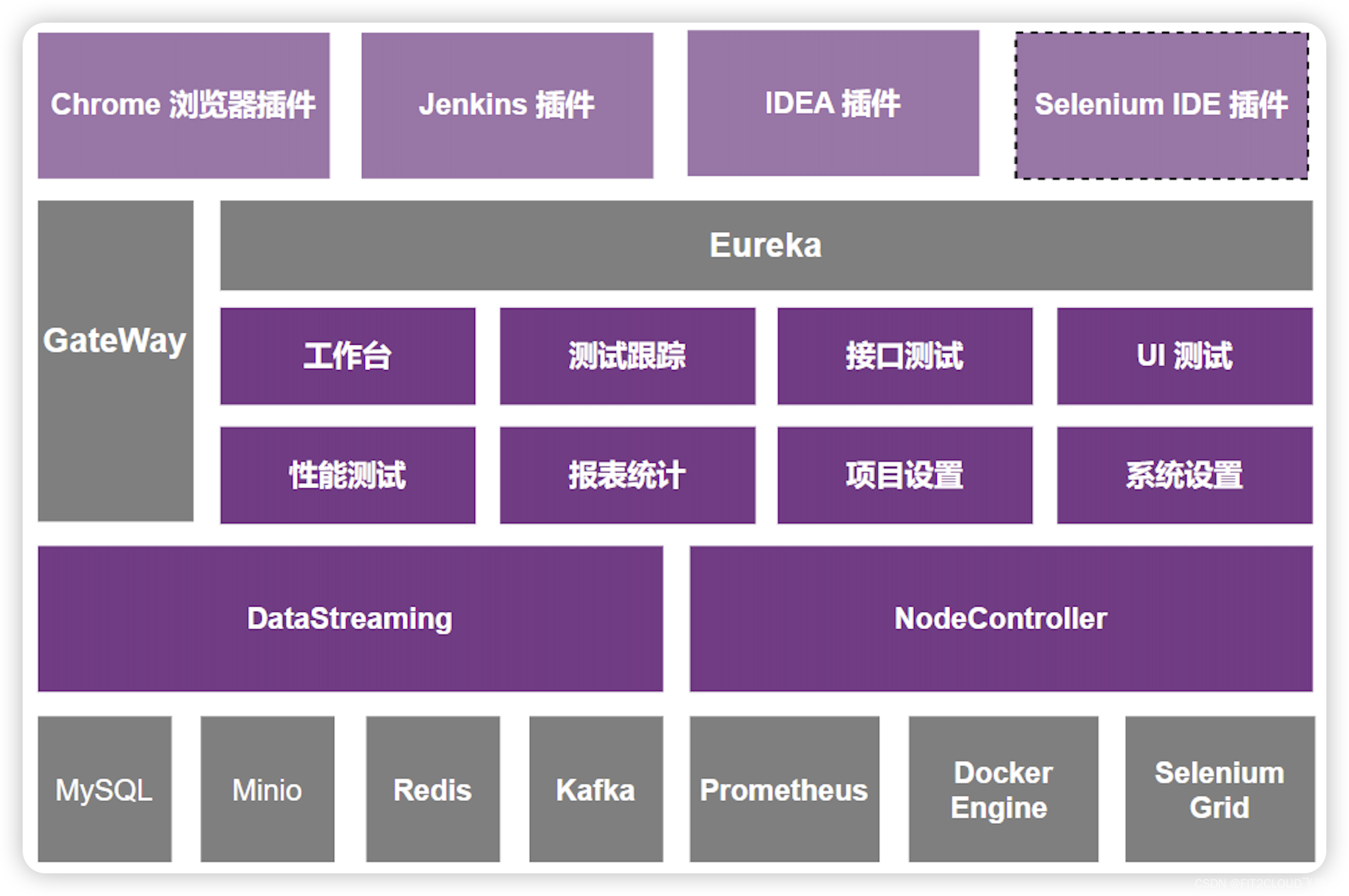 ts警告码_警告码您的游戏环境异常_警告码T01015