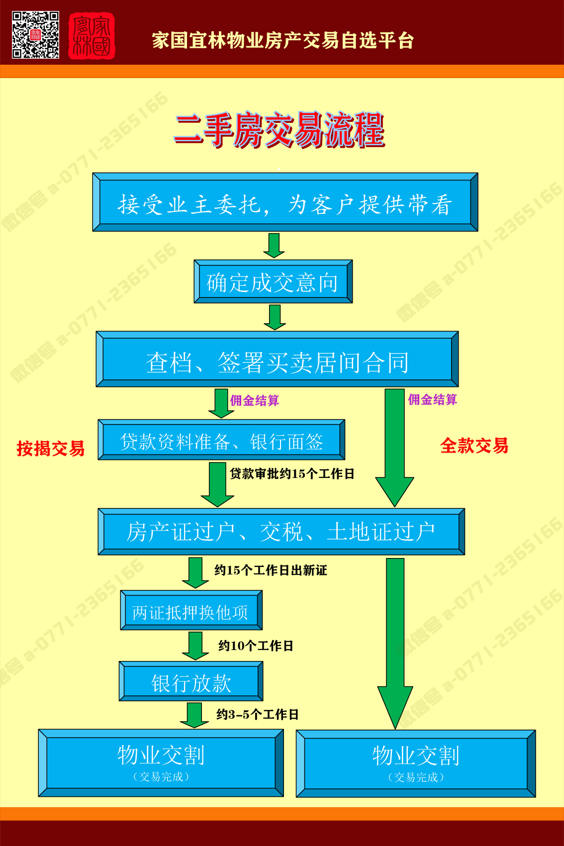 买房开心怎么表达_开心网买房子_买房开心图片