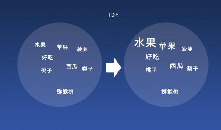 北唐融公馆户型图_小窝融图_小融官网