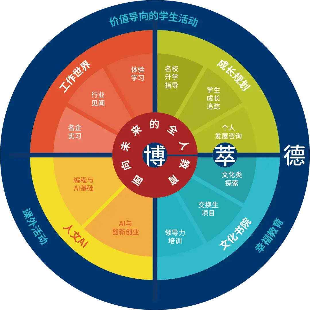 御龙在天霸刀技能书_御龙在天霸刀学什么兵书_御龙在天霸刀加点最新