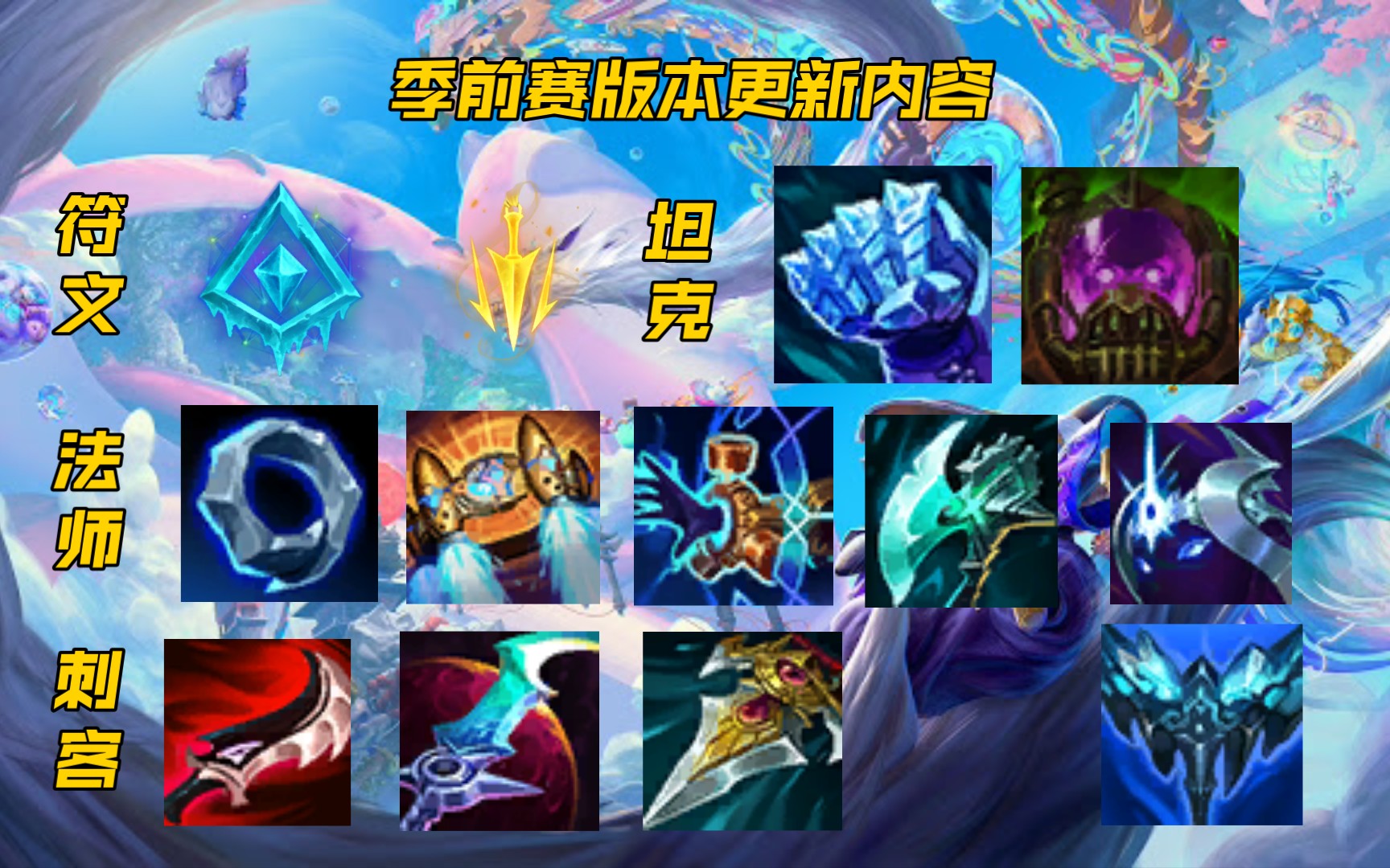 符文英雄联盟怎样配_英雄联盟ap符文_lol符文app