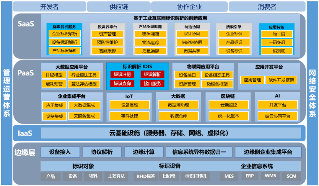 dnf镇魂图攻略_2021dnf镇魂图在哪_dnf100级镇魂图