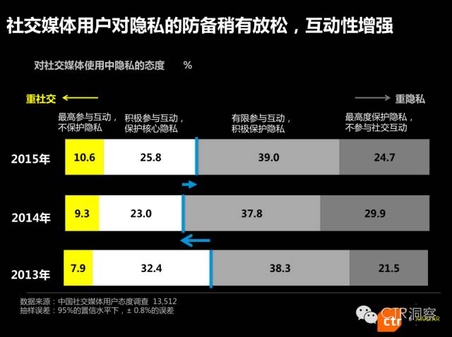 qq资料发布中心_qq个人资料发布中心_资料发布中心网