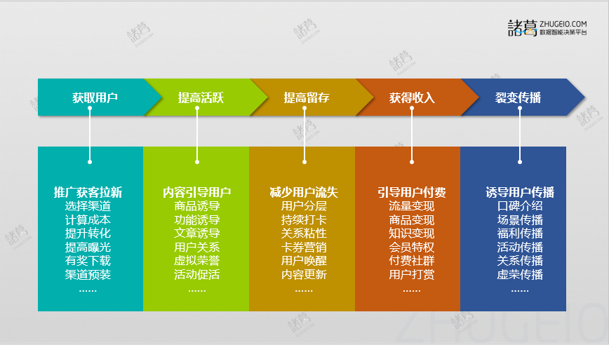 怎样开通情侣_主页开通情侣空间功能_情侣主页怎么开通