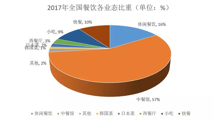 吾爱共享那有一坨坨_吾爱共享_吾爱账号共享