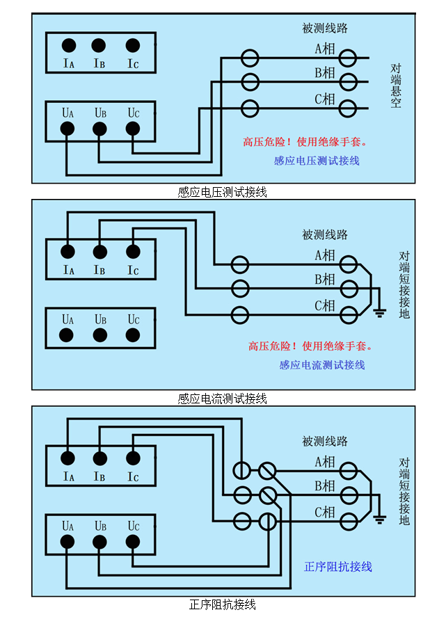 ip1000驱动_驱动100W_驱动100公斤需要多大转矩