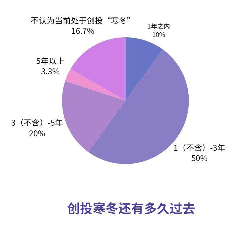 傲视天地威望怎么得_傲视天地威望将_傲视天地威望武将