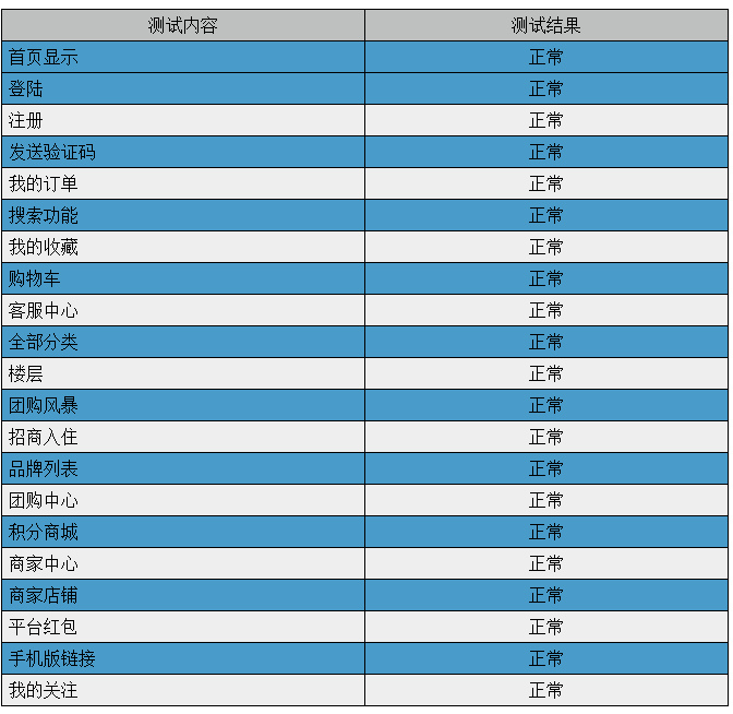 网页游戏测试时间表_最新网页游戏测试时间表_手机网游测试时间表