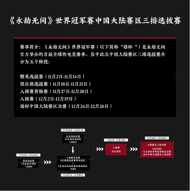 虚空先知连招技巧大全_虚空先知连招_虚空先知连招顺序