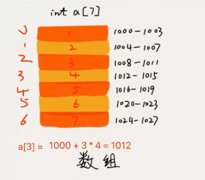 揭秘种子哈希：虚拟货币安全的关键