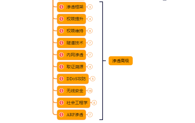 蝌蚪游戏菜单下载_蝌蚪菜谱_蝌蚪游戏菜单官网