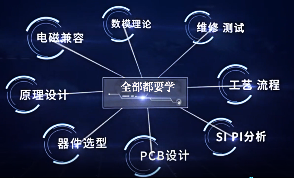 应用优化是什么意思_E1202系统应用优化_应用优化