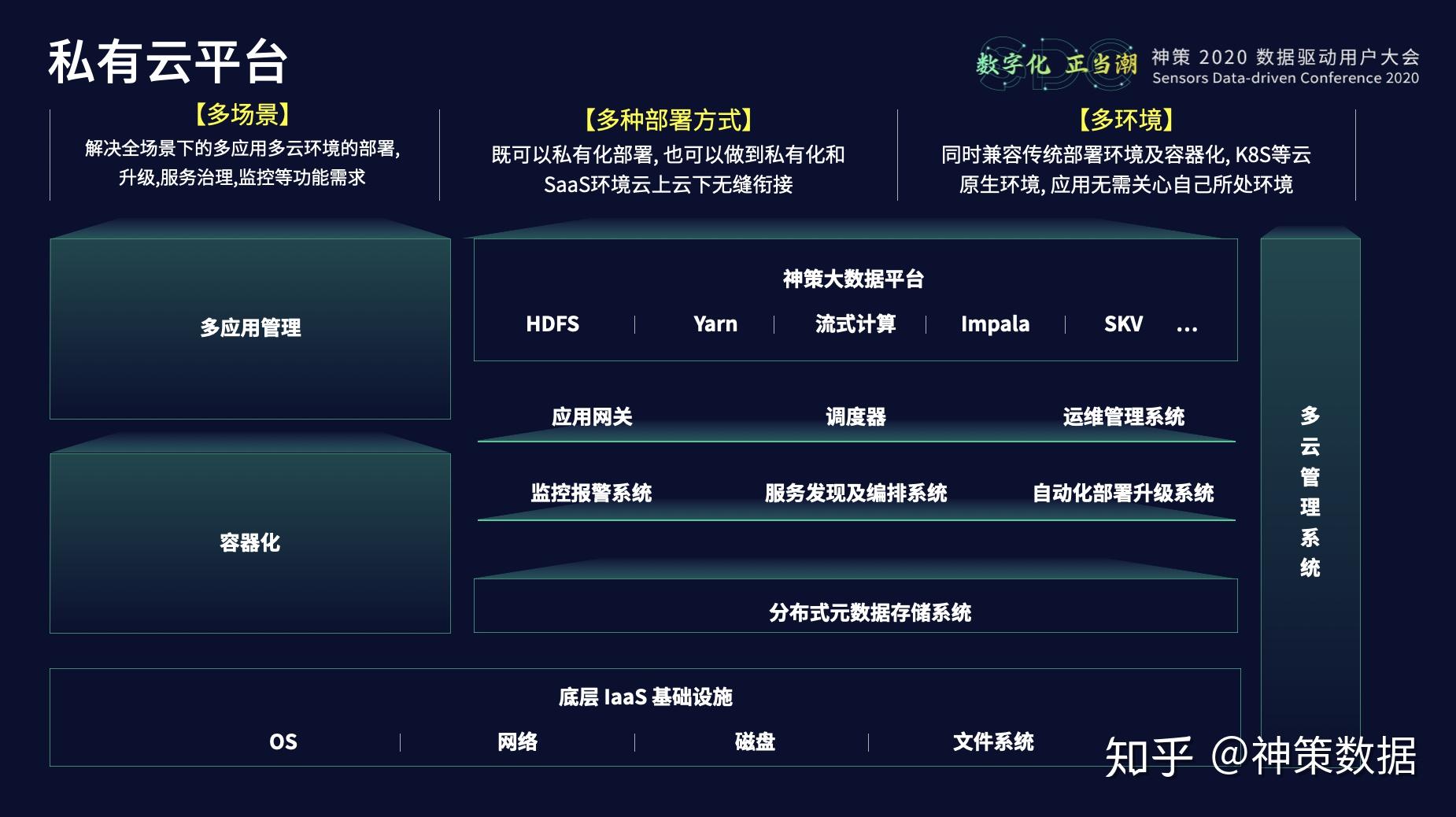 盛大推广员系统_盛大推广员登录网址_盛大广告联盟官网