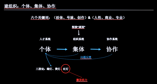 知北游任务怎么做_隐藏任务知北游_知北游贴吧