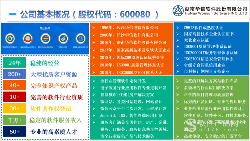 网金单机版下载_网金单机_网金单机版