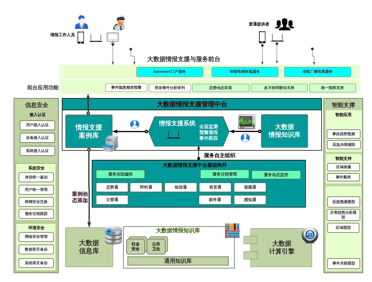 qq克隆官网空间_qq空间代码克隆_qq克隆空间克隆器下载