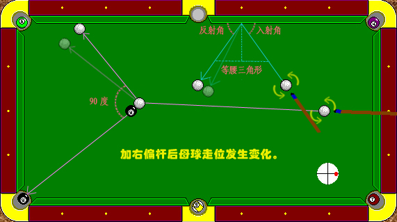 台球游戏破解版_台球游戏大师_qq游戏2d台球