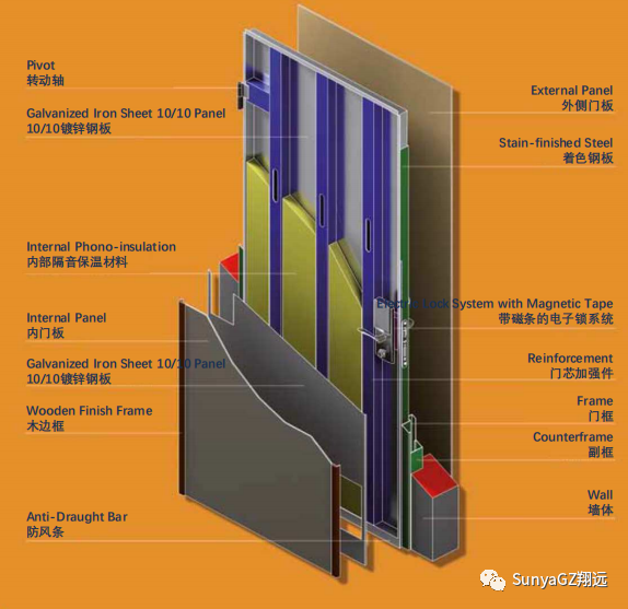 苹果泄密门_csdn泄密门_泄密门是怎么回事