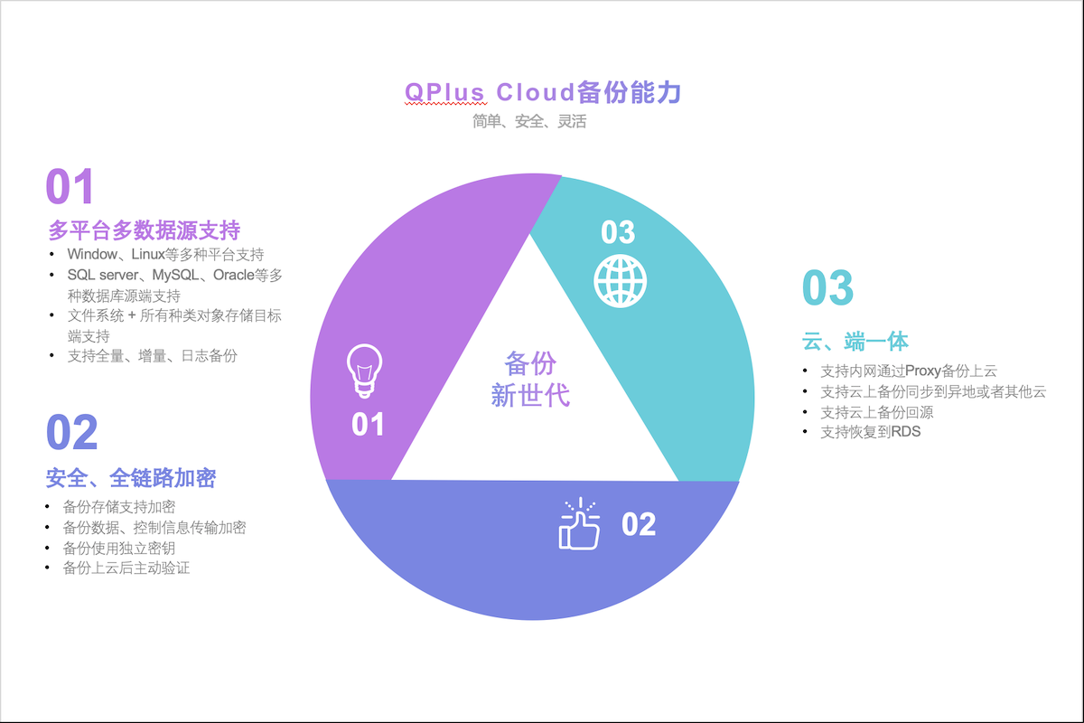 浏览器省流量大揭秘，轻松选出你的省流神器