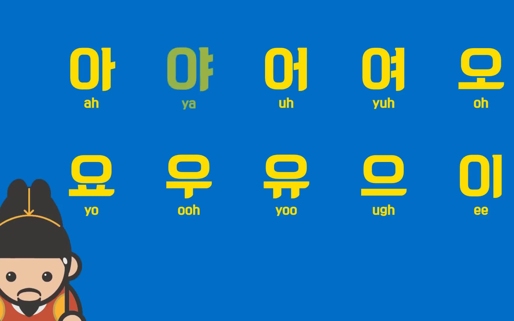 掌握韩语输入法：学习韩文字母、语音技巧与听力训练