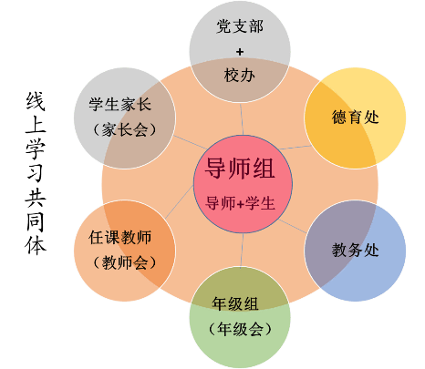 儿童手指操大全教学_7m教学大全_梦幻网页版攻略大全教学