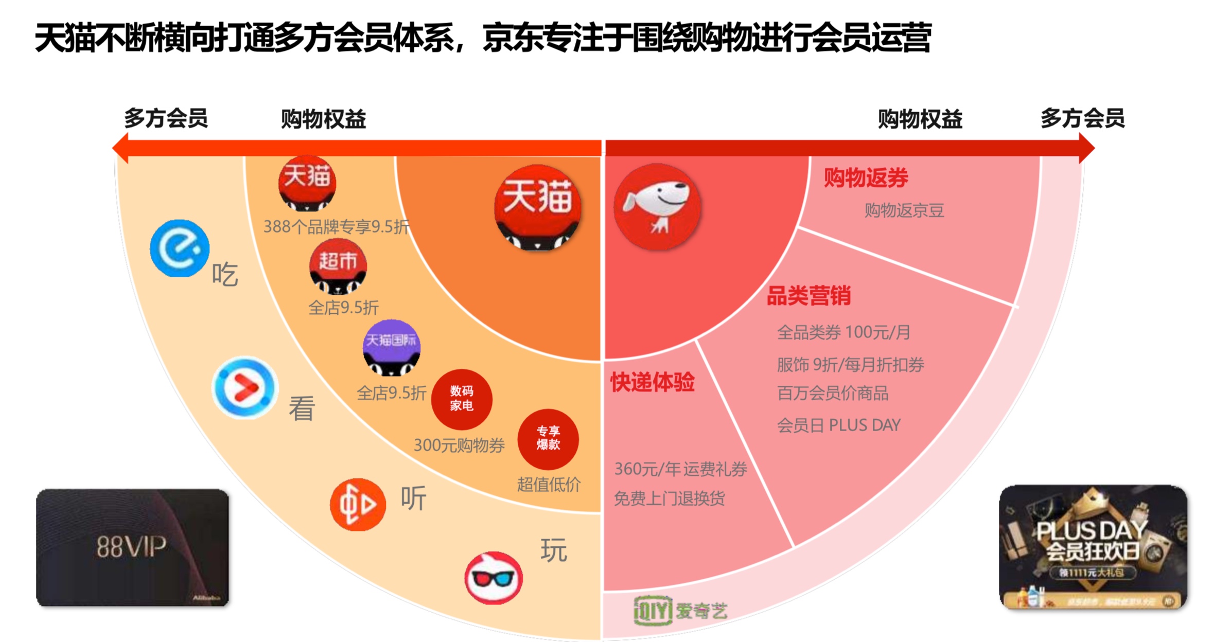 迅捷卡盟平台_迅捷卡盟_迅捷卡盟官网