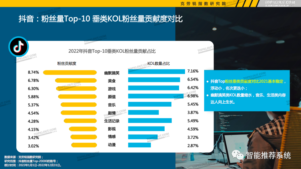 皇族white微博_皇族lucky微博_皇族战队微博