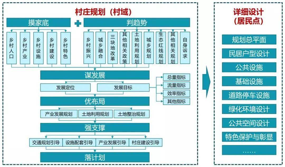 策行_策行天下_策行三国免费阅读