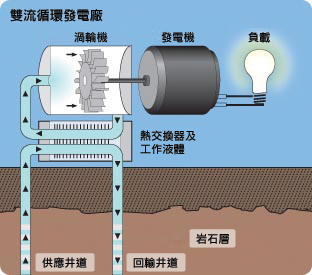 脉热什么病_热脉_脉热是啥原因引起的