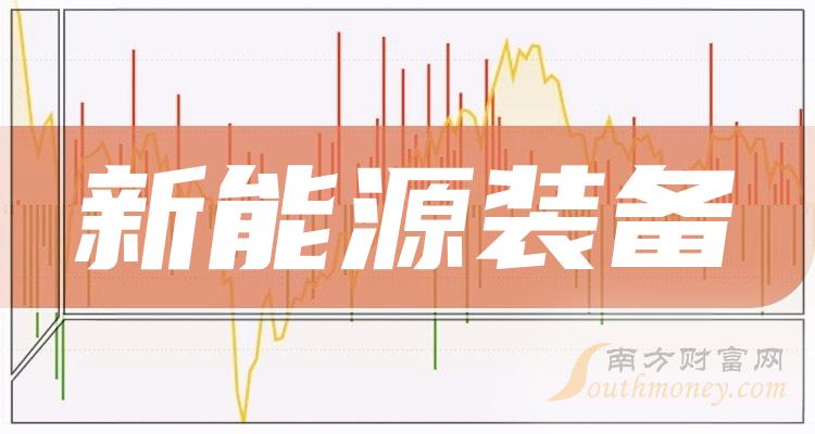 lol有限火力模式_lol有限火力宣传片_英雄联盟有限火力