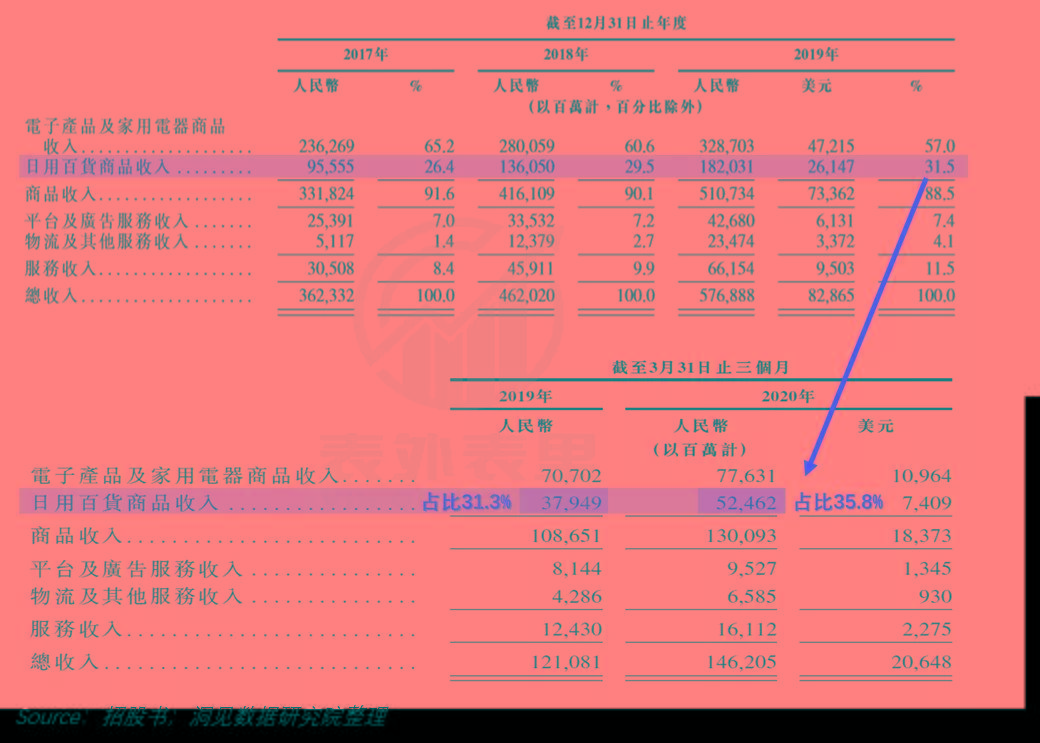 序列号dw开头是哪里生产的_dw序列号_序列号dw开头的是什么机型