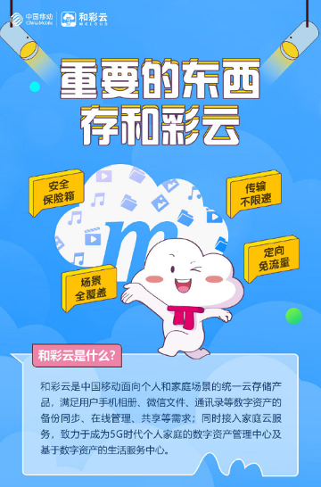 网盘备份_网盘登录_51网盘