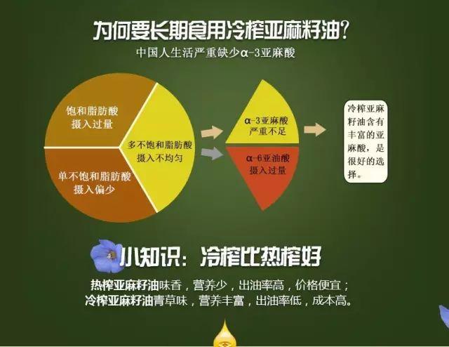 农场种子机有什么用处_农场有机种子_农场种子机有什么作用