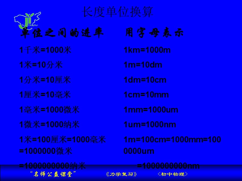 厘米换算英寸_米换算英寸英尺_英寸和米的换算