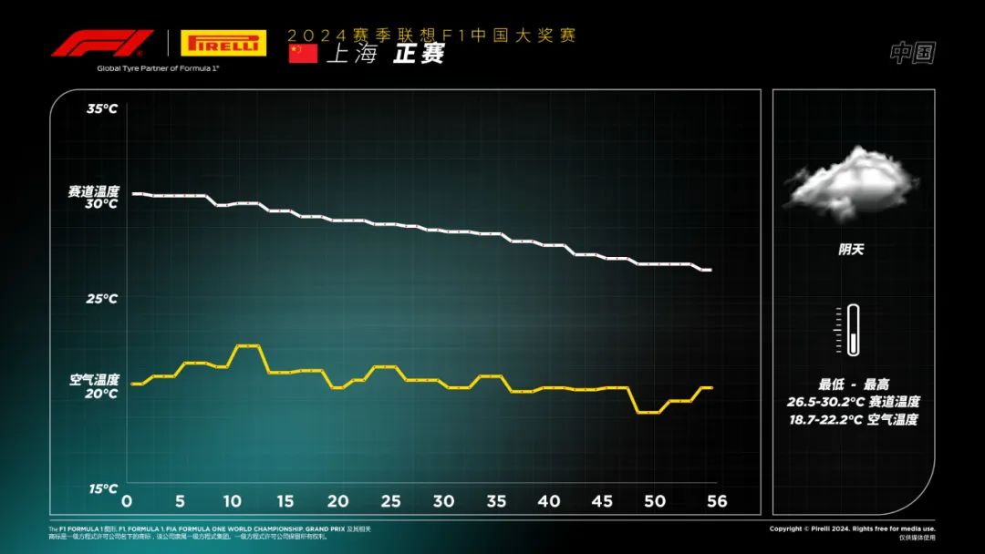 2012f1加拿大_加拿大2012年的分尸案_加拿大2012留学生被杀