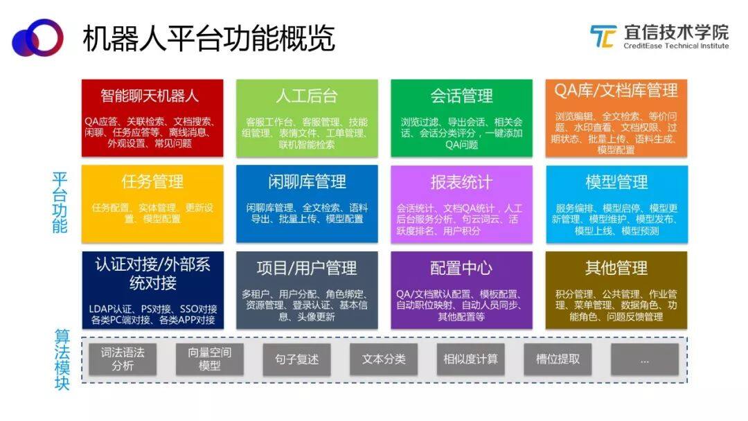 360聊天工具_聊天工具英文_聊天工具有哪些软件