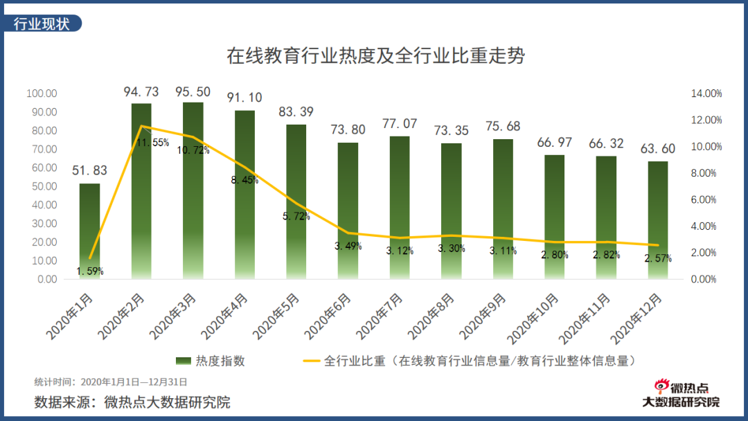 2013一点通_驾校一点通_阿姨一点通