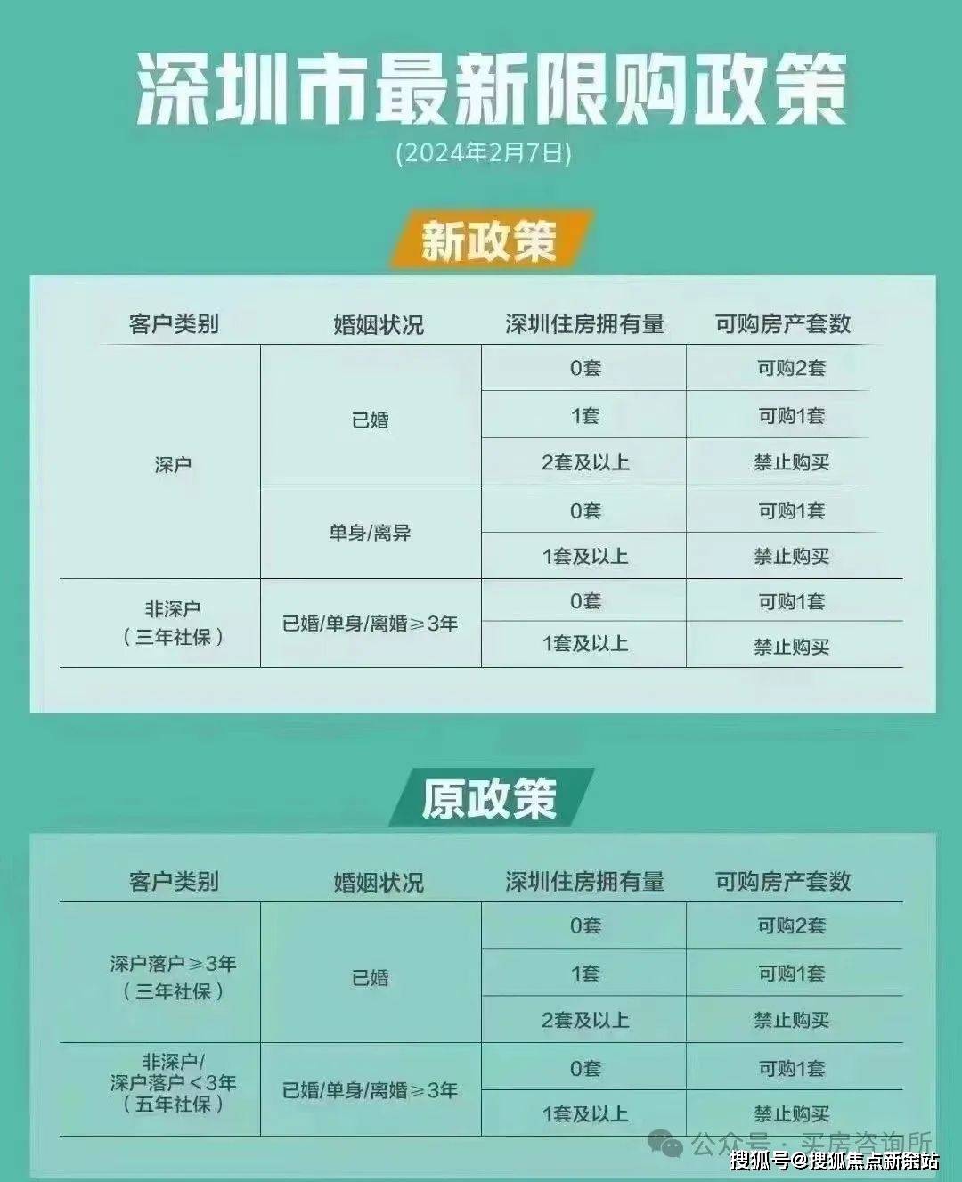 迅游加速器破解_破解版迅游加速器手游_迅游破解版加速器