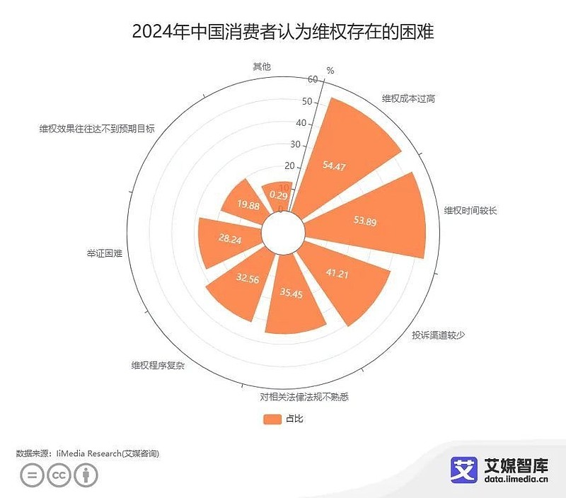 买家交流群_买家论坛_淘宝买家交流论坛