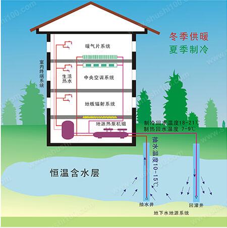 热脉_脉热什么病_脉热是啥原因引起的