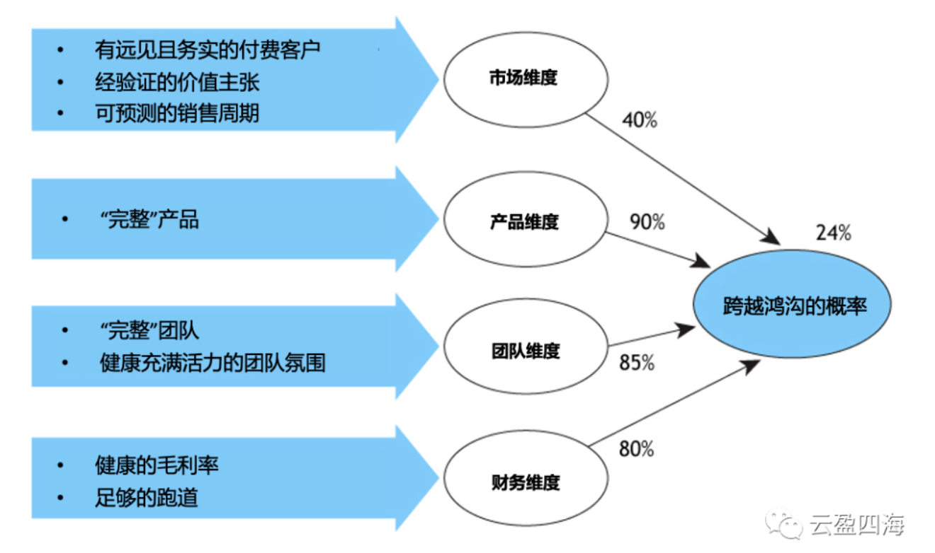 策行天下_策行_策行三国免费阅读